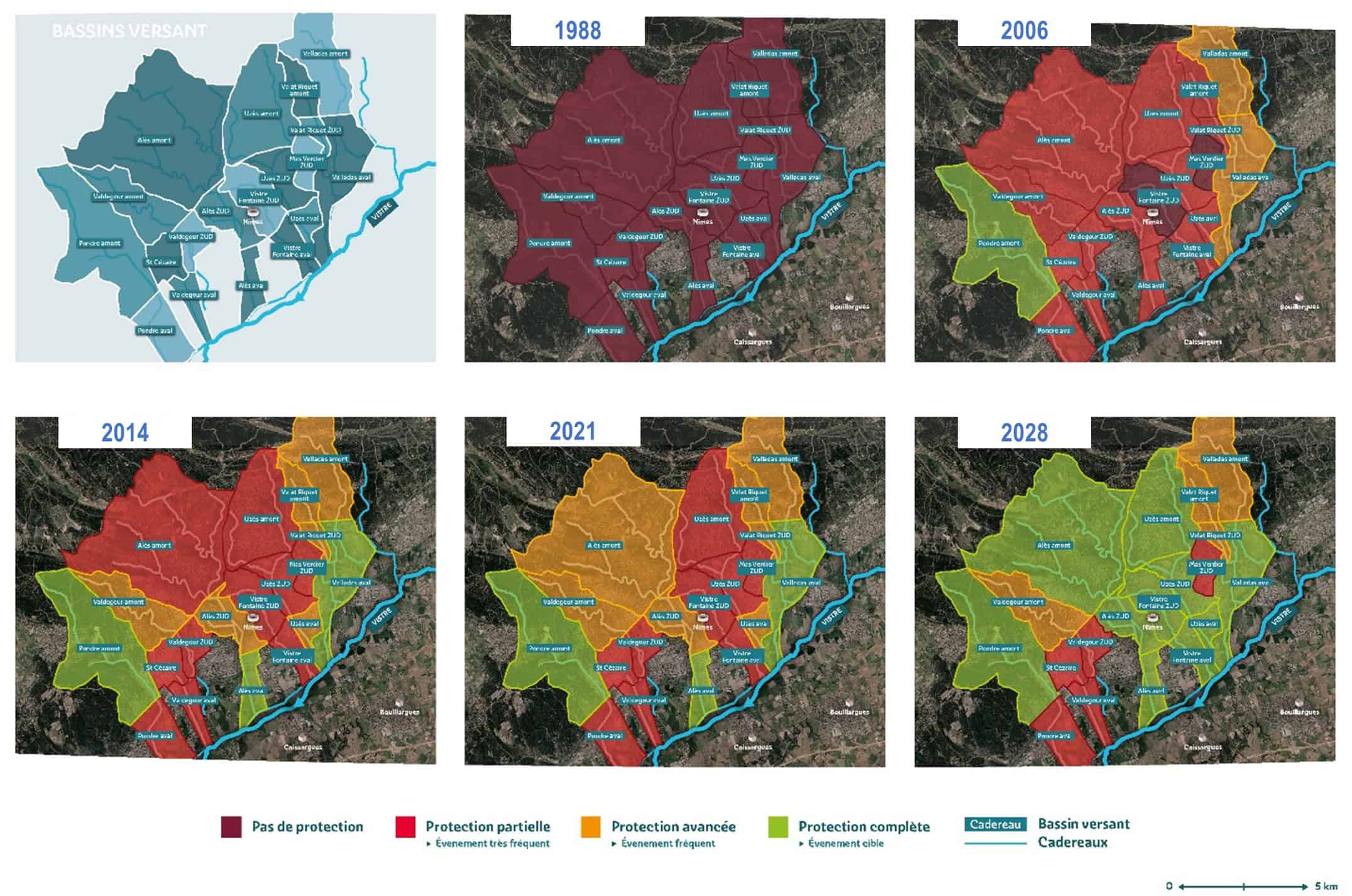 Progression de la protection de la Ville de Nîmes