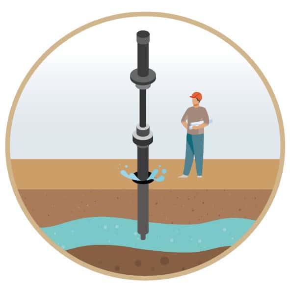 enjeux eau souterraine