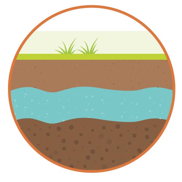 Qualité des eaux souterraines